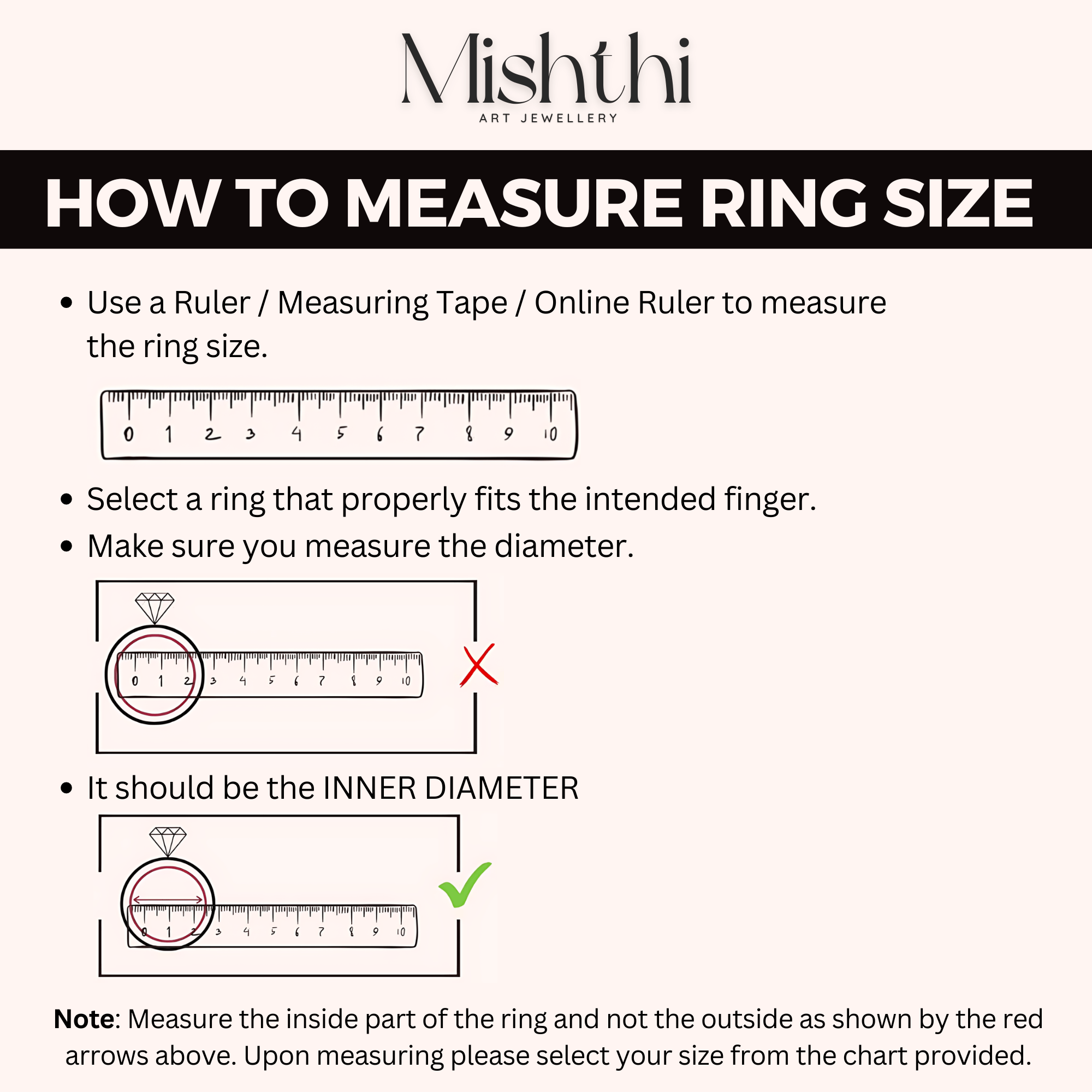 Rule Ring